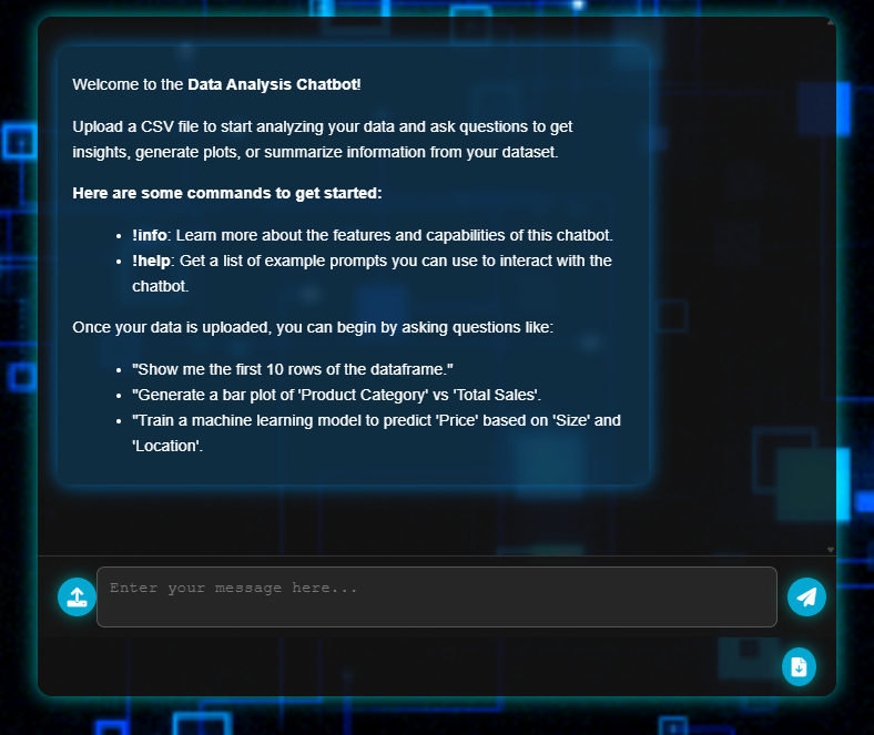Interactive Data Analysis Platform