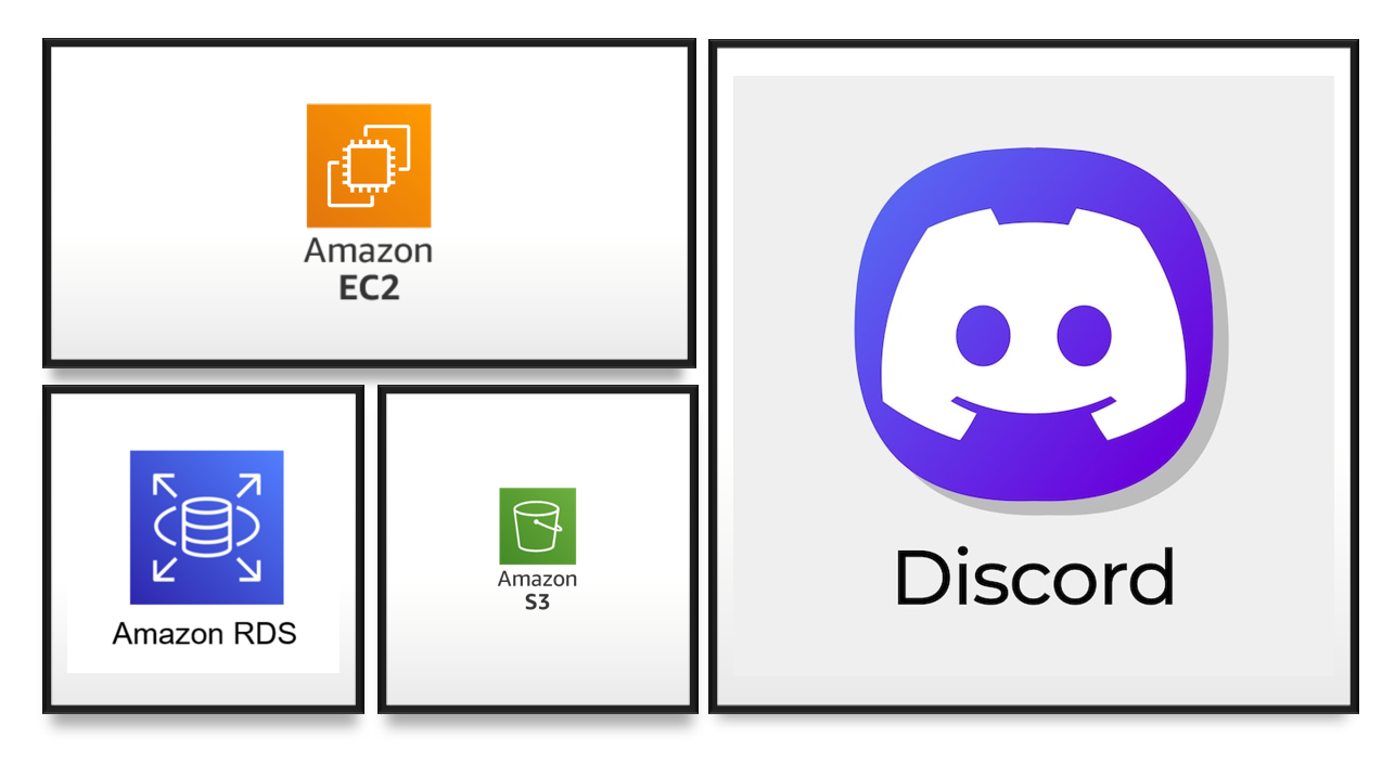 Discord Trivia Bot Cloud Architecture